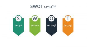 ماتریس SWOT چیست؟