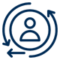 ریمارکتینگ ریمارکتینگ