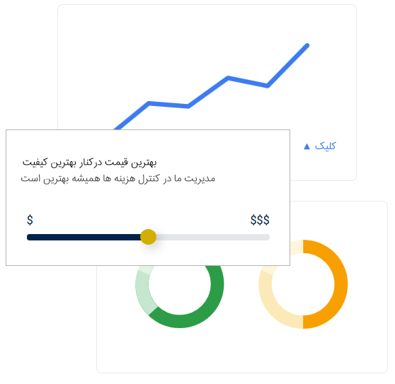 هزینه های تبلیغات نصب اپلیکیشن