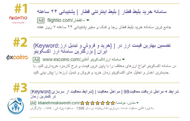 بیشترین نرخ کلیک روی تبلیغات متنی