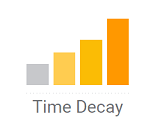 اتریییوشن Decay