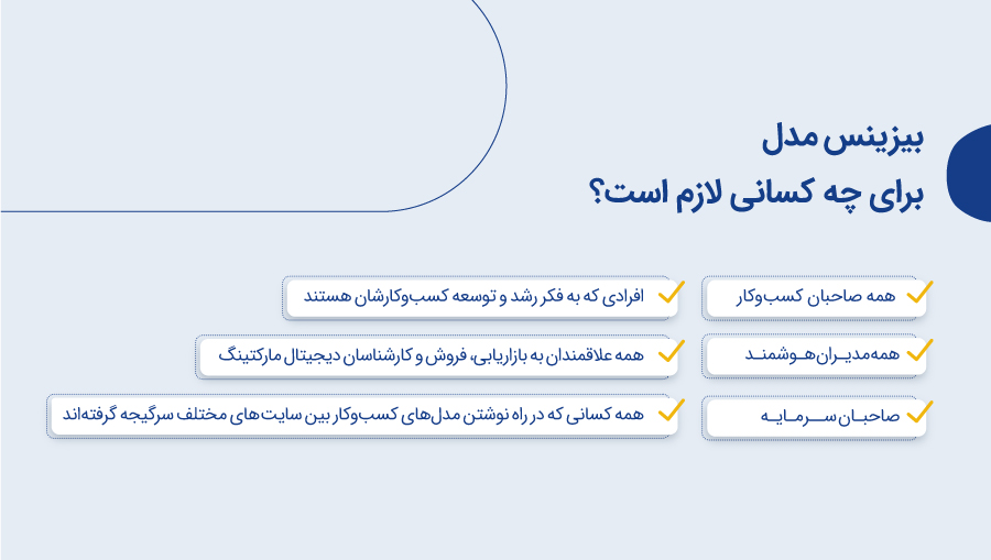 بیزینس مدل برای شما چه سودی دارد؟