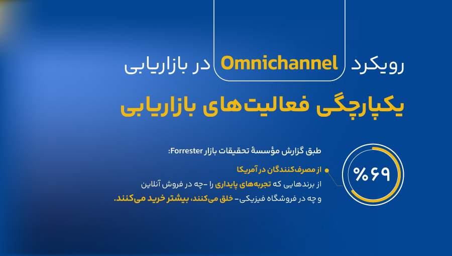 رویکرد Omnichannel در بازاریابی