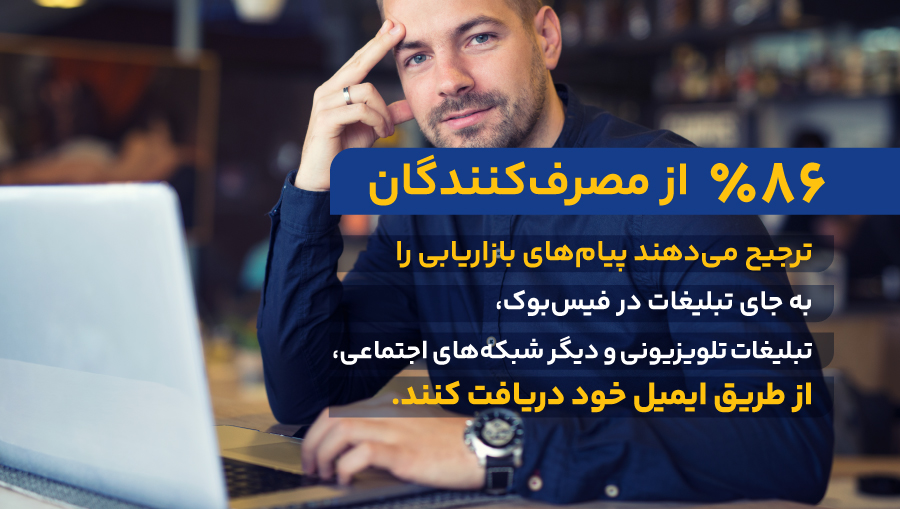  مزایای استفاده از ایمیل مارکتینگ 