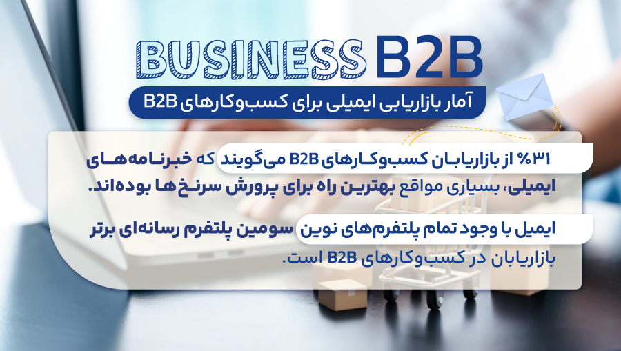  آمار بازاریابی ایمیلی برای کسب‌وکارهای B2B