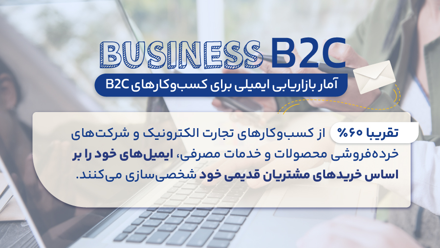 آمار بازاریابی ایمیلی برای کسب‌وکارهای B2C