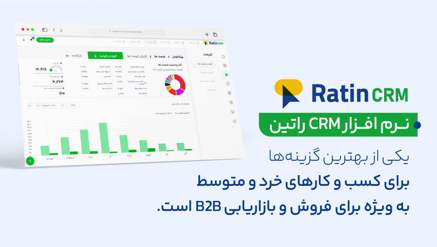 نرم افزار CRM راتین !