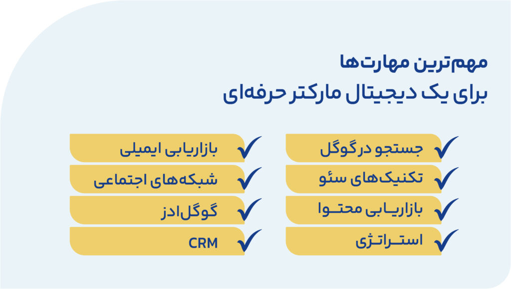 مهم‌ترین مهارت‌ها برای یک دیجیتال مارکتر حرفه‌ای 