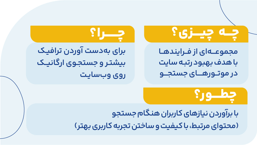 سئو یا بهینه سازی موتورهای جستجو چیست؟