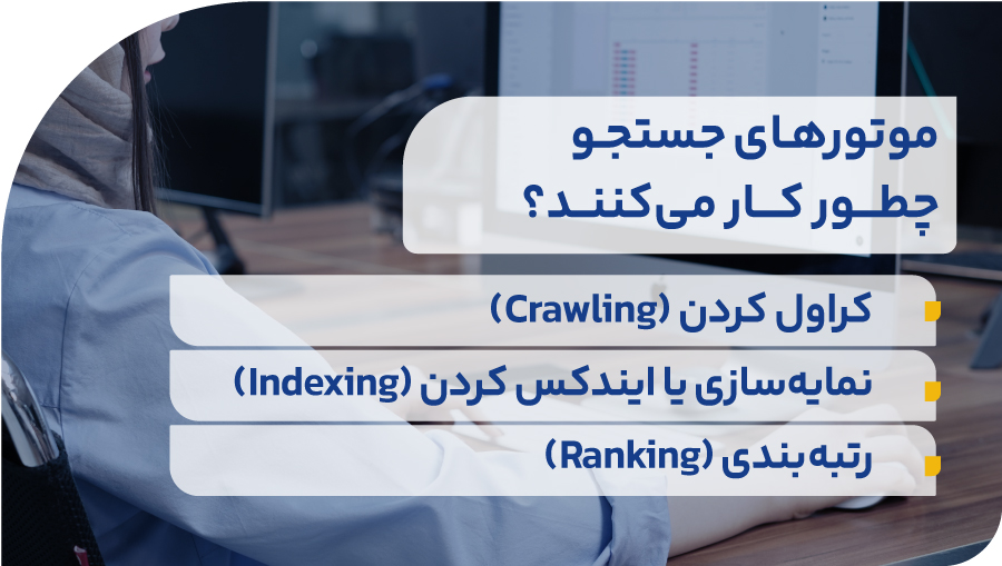 آناتومی نتایج گوگل