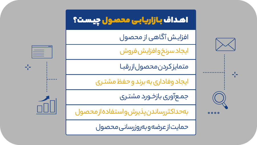 اهداف بازاریابی محصول چیست؟