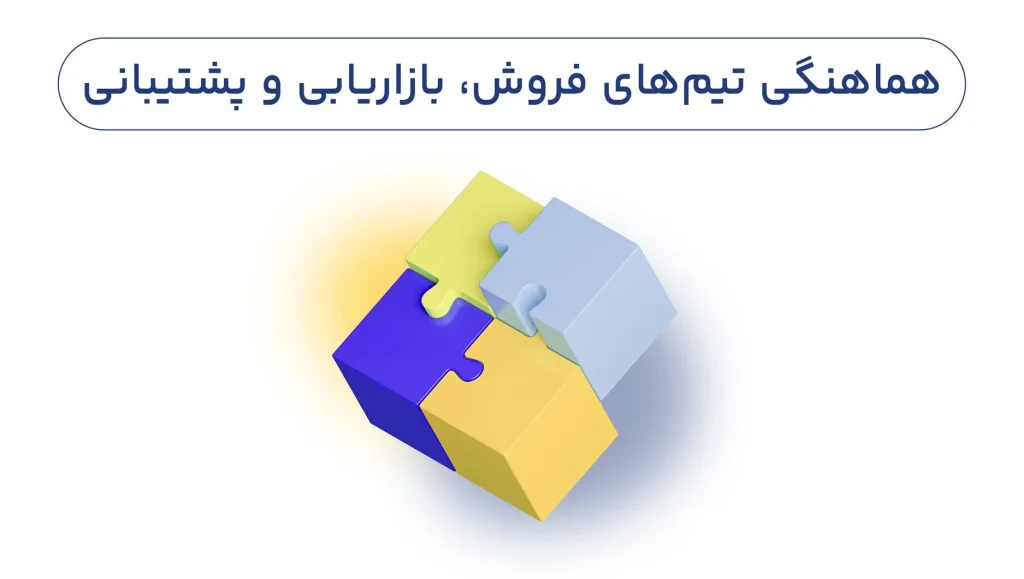 هاهنگی تیم بازاریابی و فروش با crm