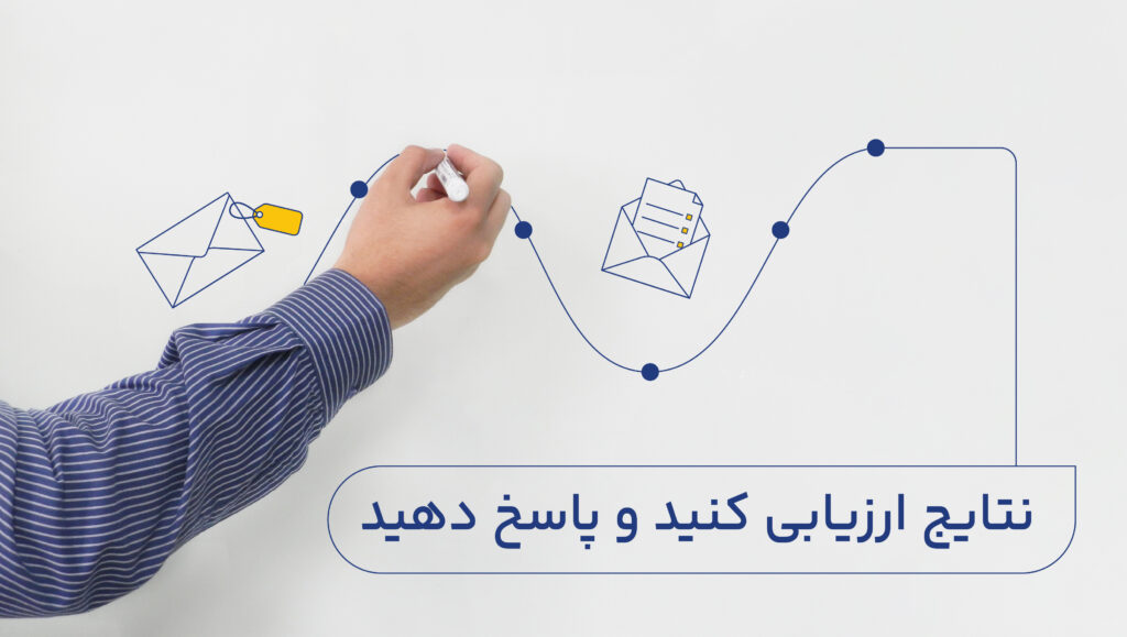 ارزیابی نتایج ایمیل مارکتینگ مناسبتی