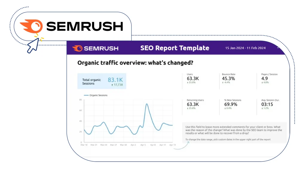 تمپلیت گزارش سئو SEMrush