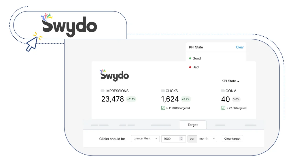 گزارش سئو ماهانه از سایت Swydo