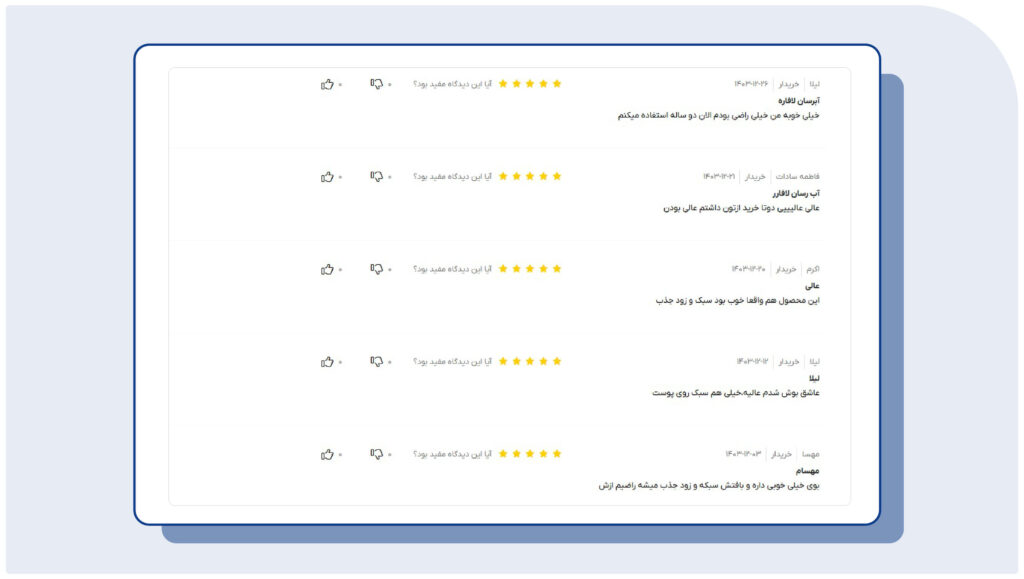 BOFU در قیف فروش
