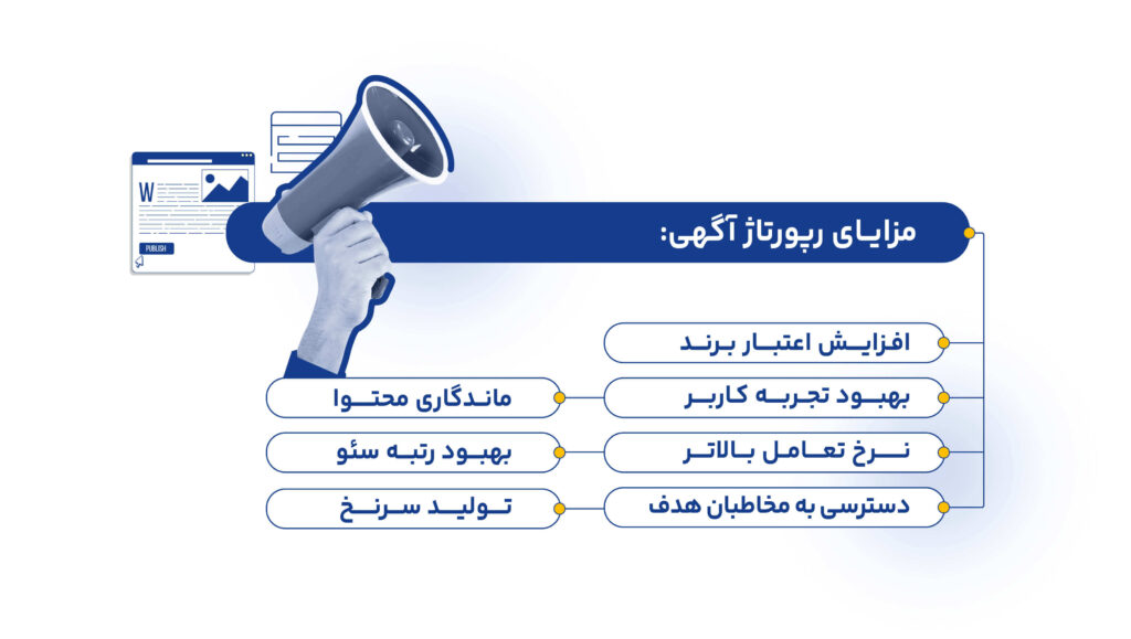مزایای انتشار رپورتاژ آگهی