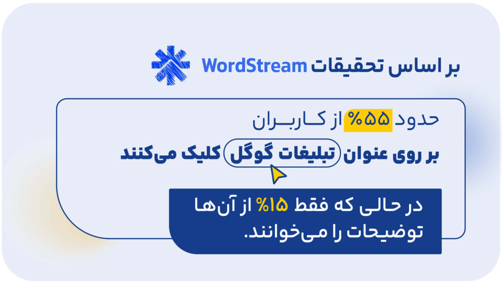 آمار کلیک روی عنوان تبلیغات گوگل