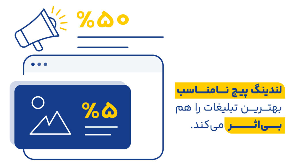 صفحه لندینگ مناسب برای ریسپانسیو سرچ اد