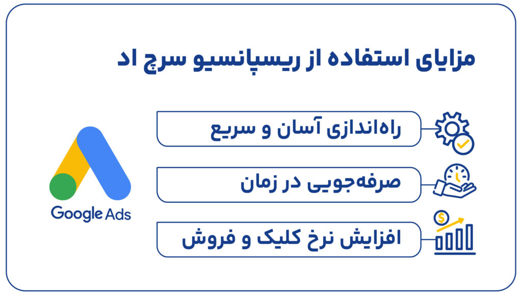 مزایای ریسپانسیو سرچ اد
