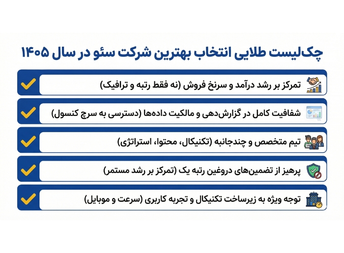 چک‌لیست انتخاب بهترین شرکت سئو در سال ۱۴۰۵