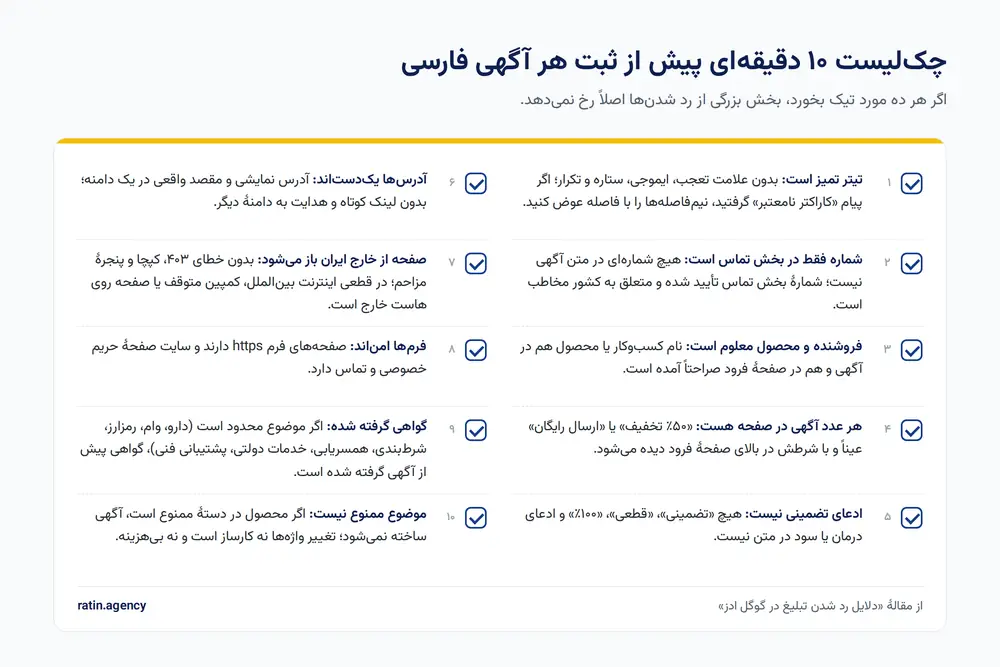 چکلیست ۱۰ دقیقهای پیش از ثبت آگهی فارسی در گوگل ادز برای جلوگیری از رد شدن تبلیغ؛ ده مورد از تیتر تمیز تا گواهی موضوعهای محدود
