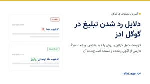 دلایل رد شدن تبلیغ در گوگل ادز؛ نمونهٔ یک آگهی ردشده با علامت تعجب و نسخهٔ اصلاح‌شدهٔ آن
