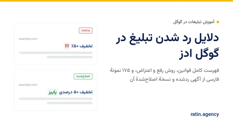 دلایل رد شدن تبلیغ در گوگل ادز؛ نمونهٔ یک آگهی ردشده با علامت تعجب و نسخهٔ اصلاح‌شدهٔ آن