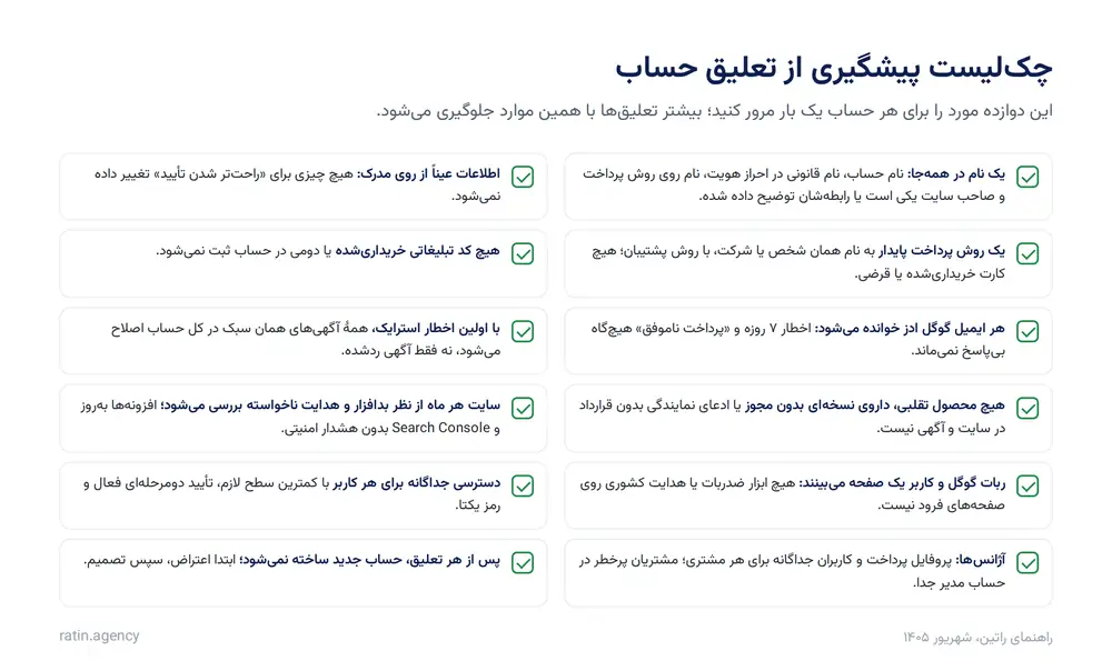 چک‌لیست دوازده‌موردی پیشگیری از تعلیق حساب گوگل ادز